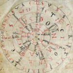 Medieval Prayer Wheel Found in Rare Lisborn Gospel
